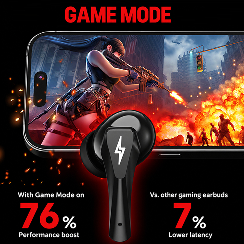 Lenovo GT101 gamingheadset, dr - Video Games recensie en prijs
