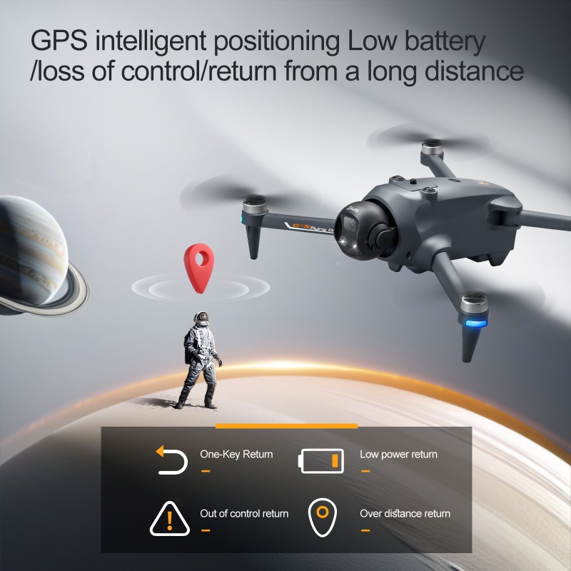 NIEUWE YL059 Mini RC Quadcopte - Fpv Brushless Rc Drone 4K recensie en prijs